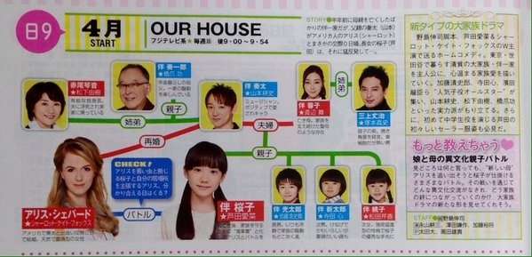 芦田愛菜ちゃん、初セーラー服!役では1歳上の中学生に