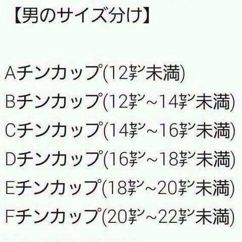 勘違いされたこと！