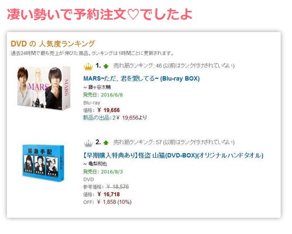 最高だった1月開始の地上波連ドラランキング 2位は「ダメ恋」