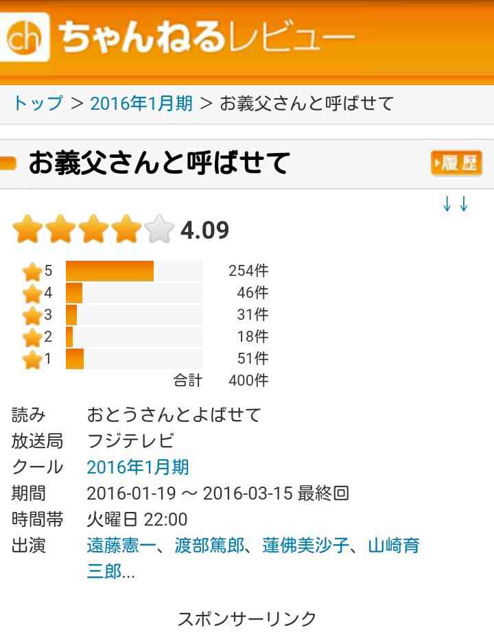 【実況!感想!】お義父さんと呼ばせて 第8話