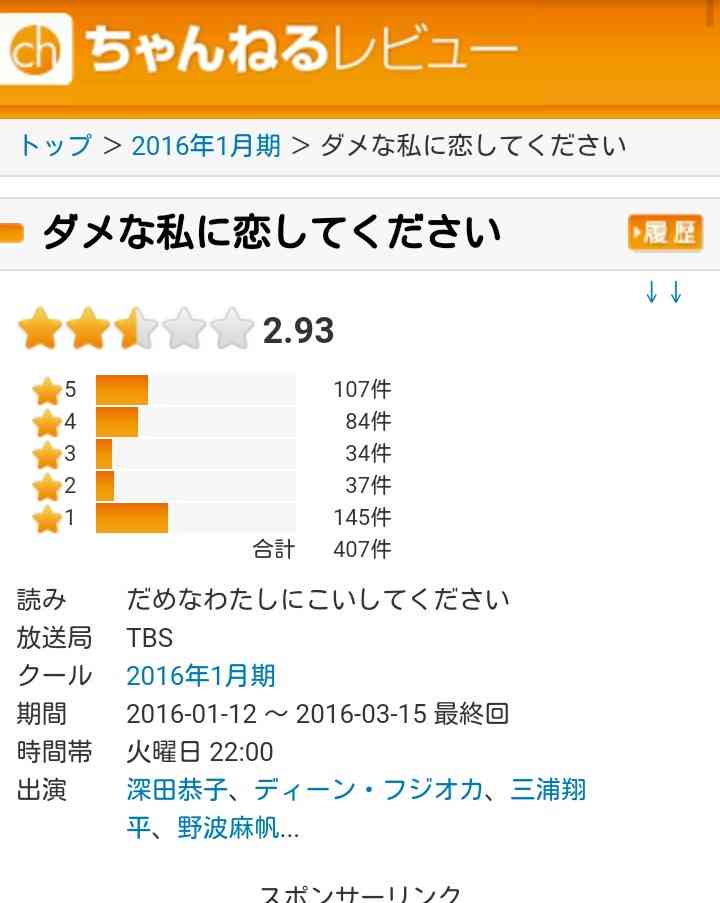 【実況！感想！】お義父さんと呼ばせて 第8話 ガールズちゃんねる Girls Channel