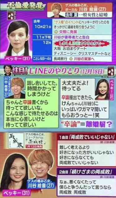 ゲス極・川谷絵音の逆ギレでベッキーに同情論！復活は記者会見での態度しだい？