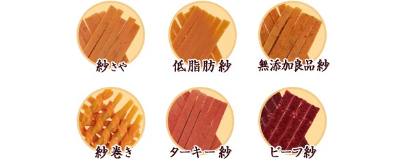 人間以外の何かガルちゃんにトピをたてたら