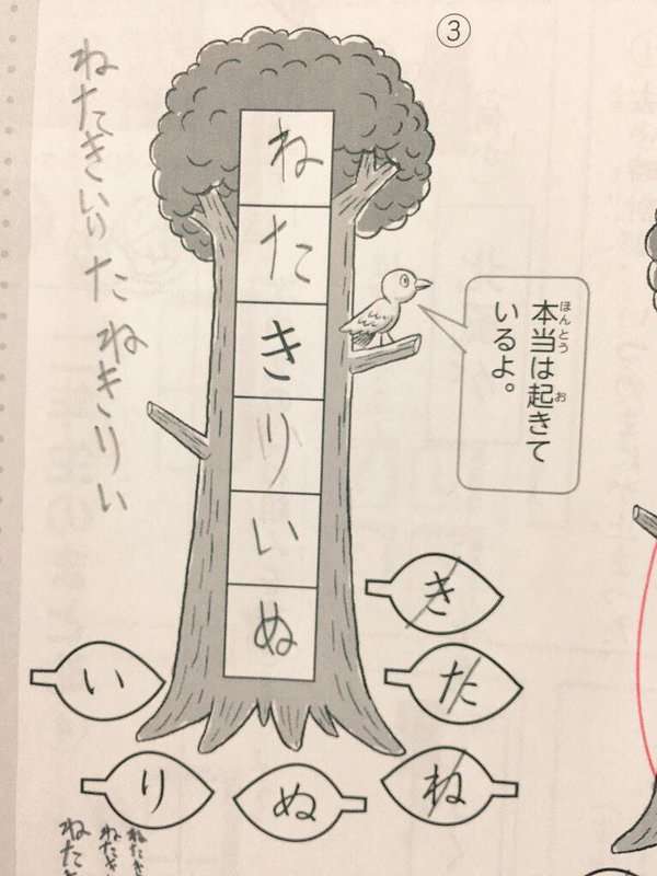 紛らわしい言葉