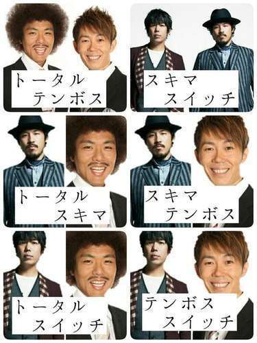 紛らわしい言葉