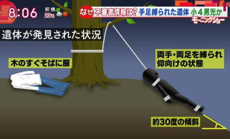 この世の闇を感じた瞬間