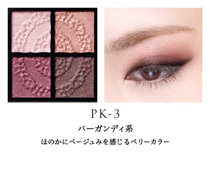 今、使ってるコスメ、化粧水等