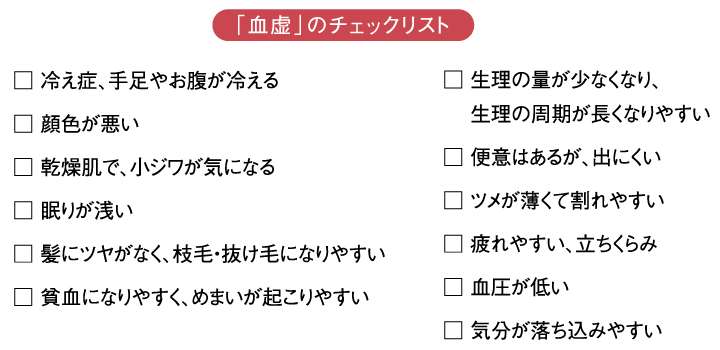 女性特有の体調不良に効くもの全般について語ろう！