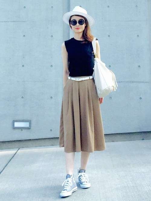 ダイエット中の方！（成功したらしたい格好の画像を貼りませんか？）