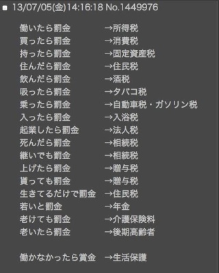支払うのがイラッとするお金