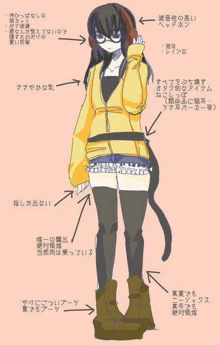 苦手な絵はどんなのですか?