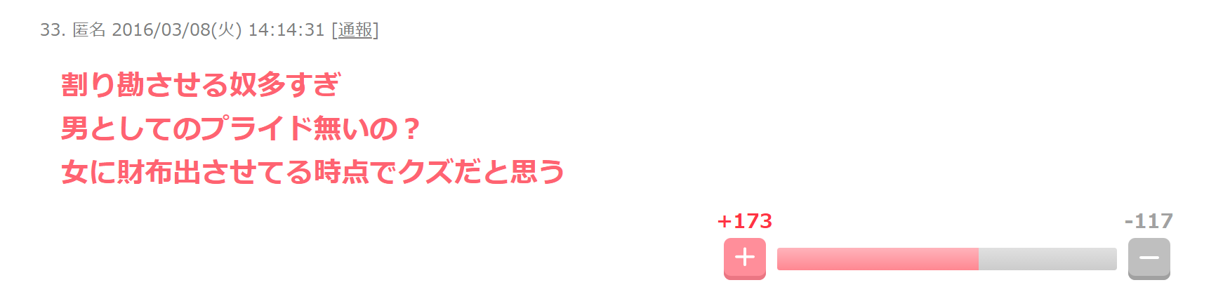 女だけど、女のこういう所が嫌い！