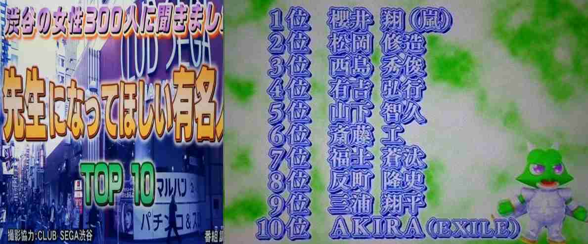 この芸能人が先生だったら授業頑張れた