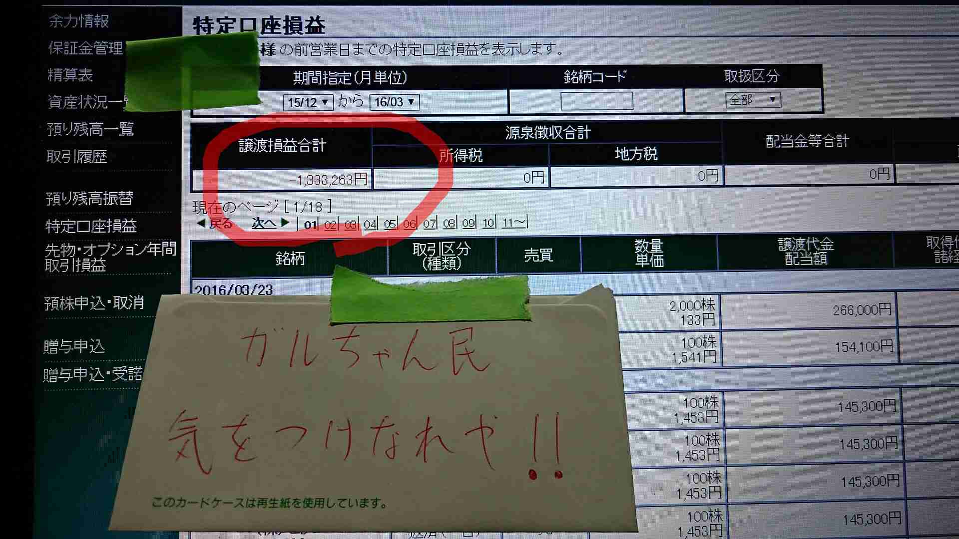 過去　FX、株で痛い目あった方