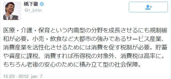 65歳までに必要な貯蓄額