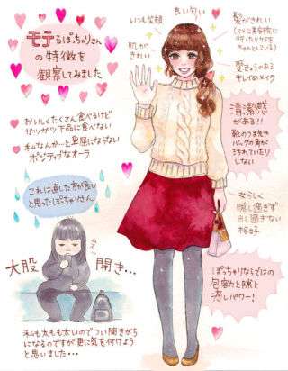 自分の周りにモテモテの人っていた？