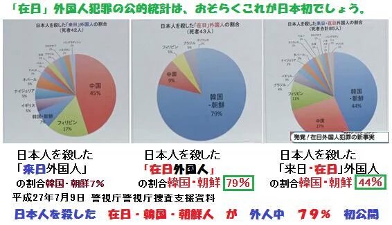 舛添知事「なんでもかんでも保育園のニーズ。都有地を国際親善に使うことが問題なのか」韓国人学校に都有地貸与「撤回しない」