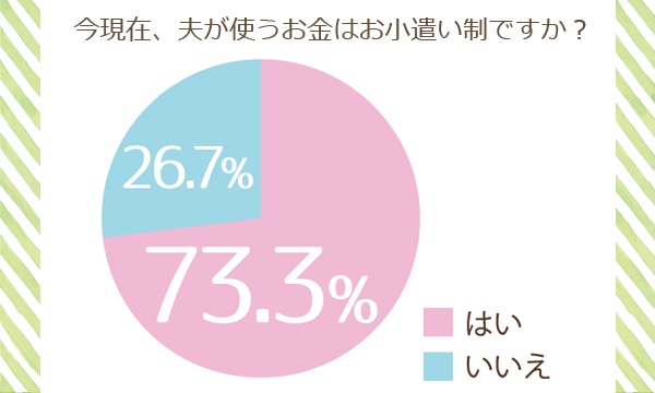 ココリコ遠藤章造 臨月妻に非情の宣告「生活費は自分で稼げ！」