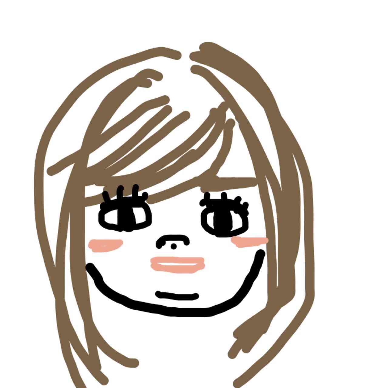 自画像を載せるトピ