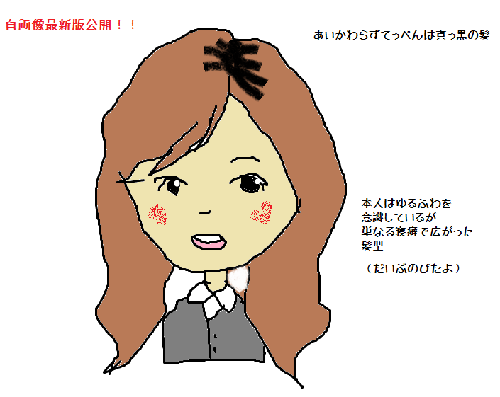自画像を載せるトピ