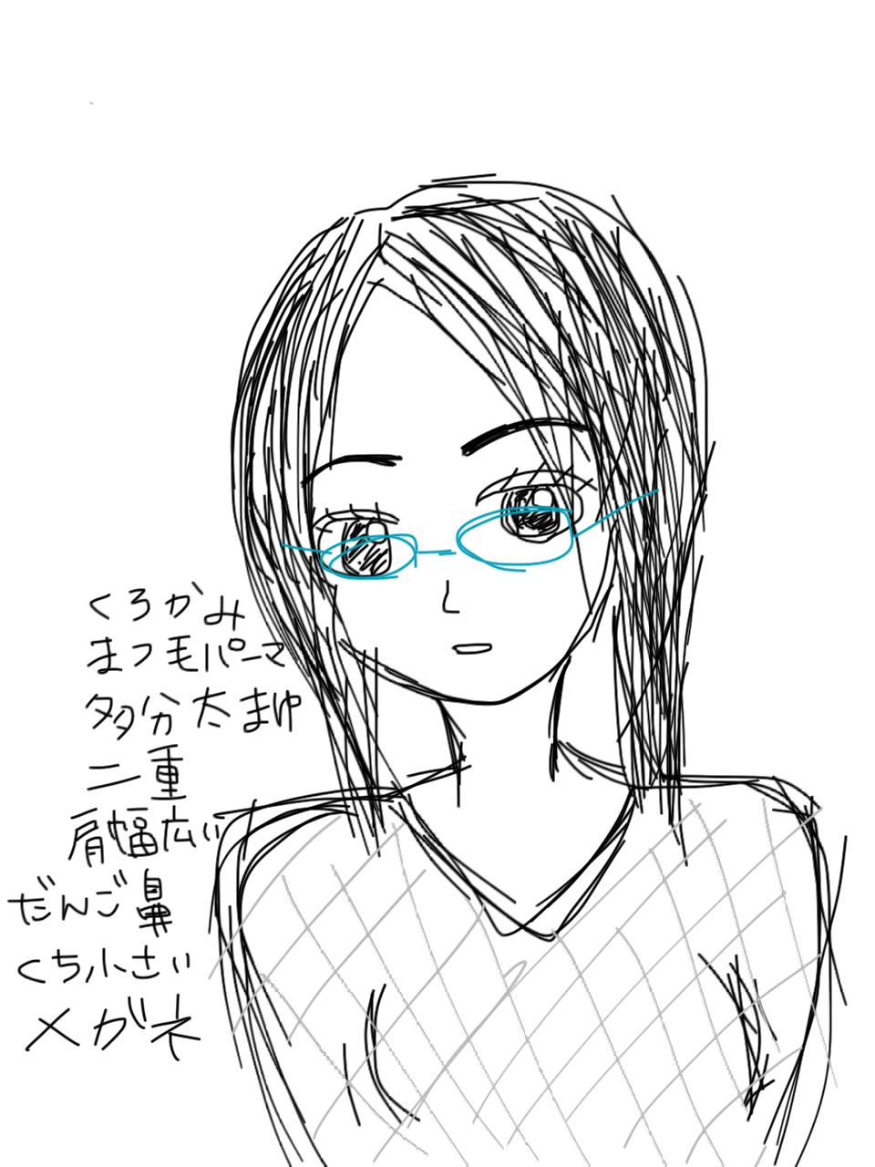 自画像を載せるトピ