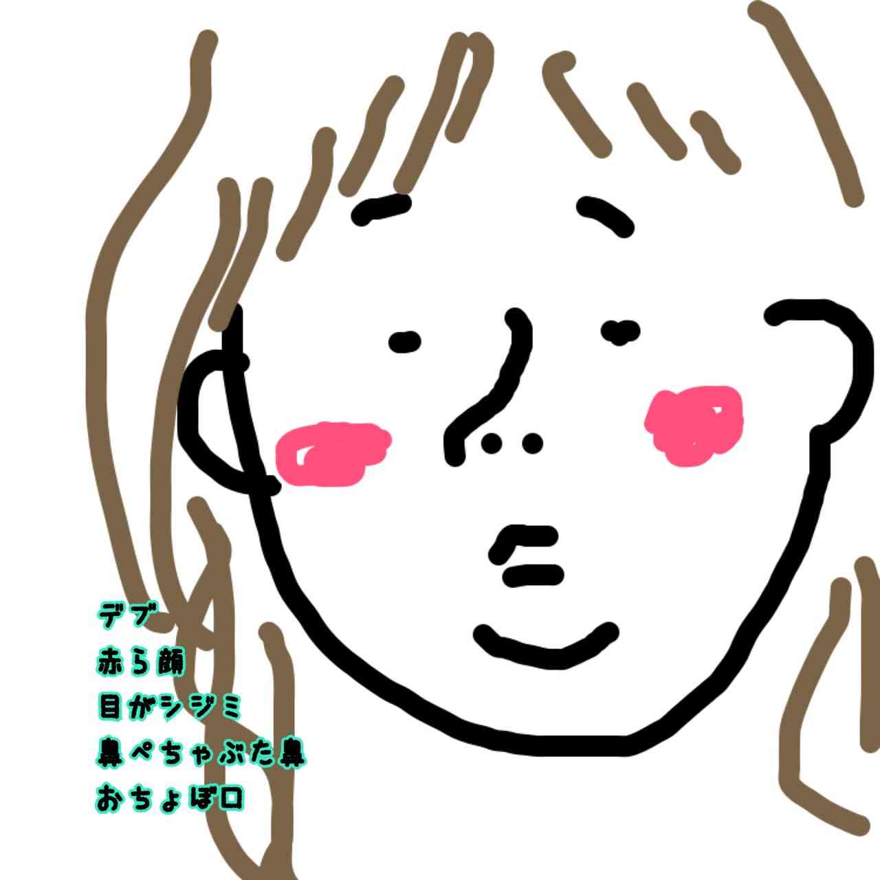自画像を載せるトピ
