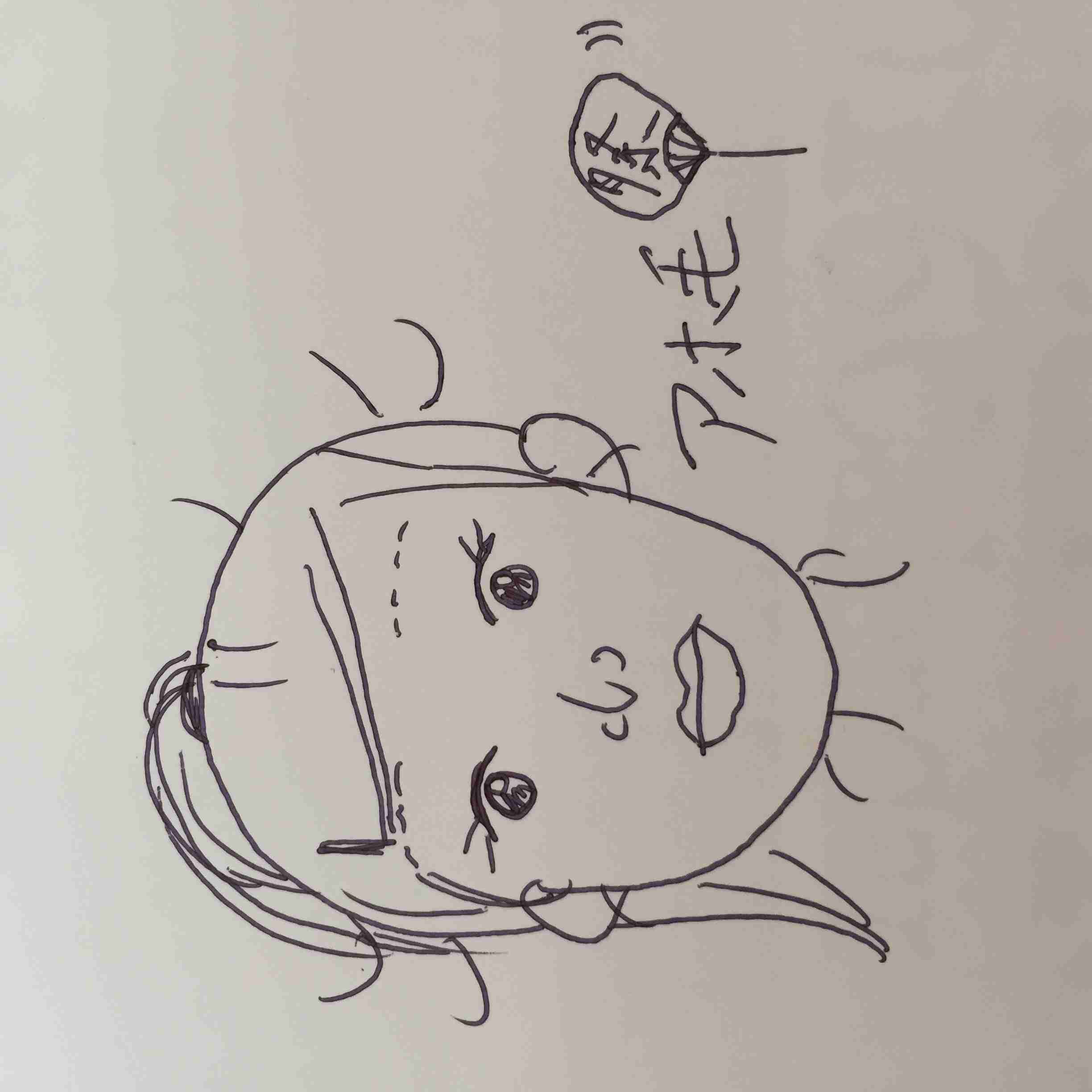 自画像を載せるトピ