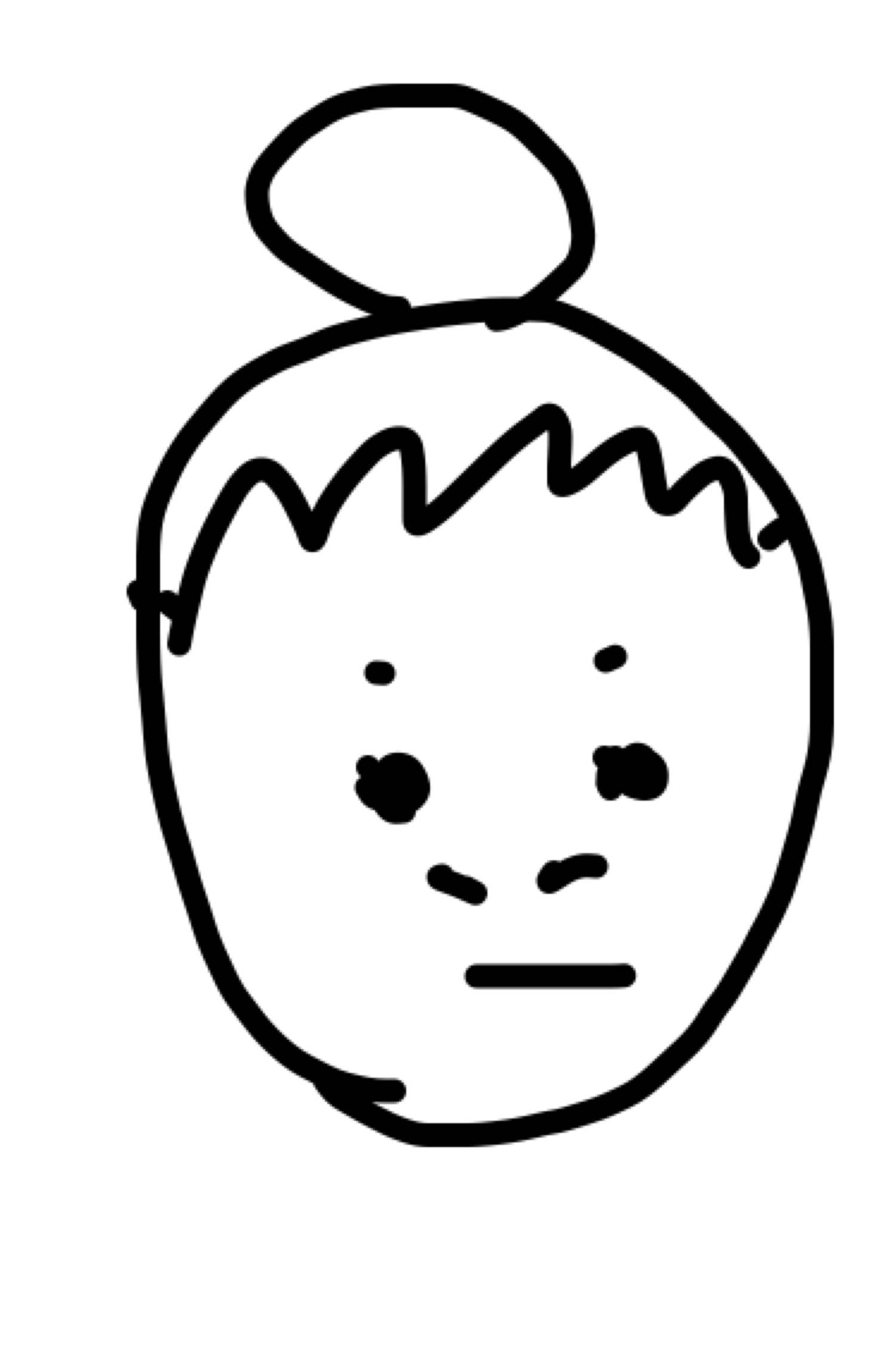 自画像を載せるトピ