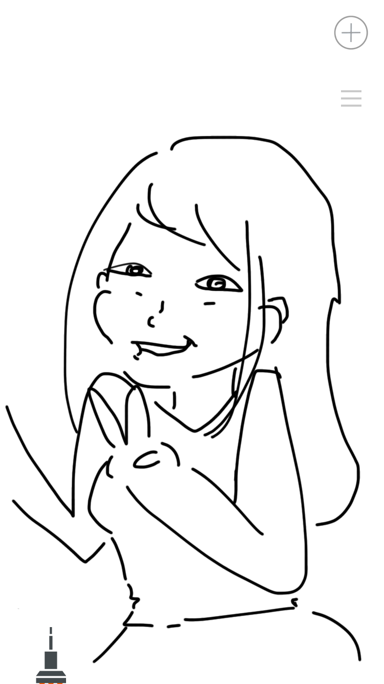 自画像を載せるトピ