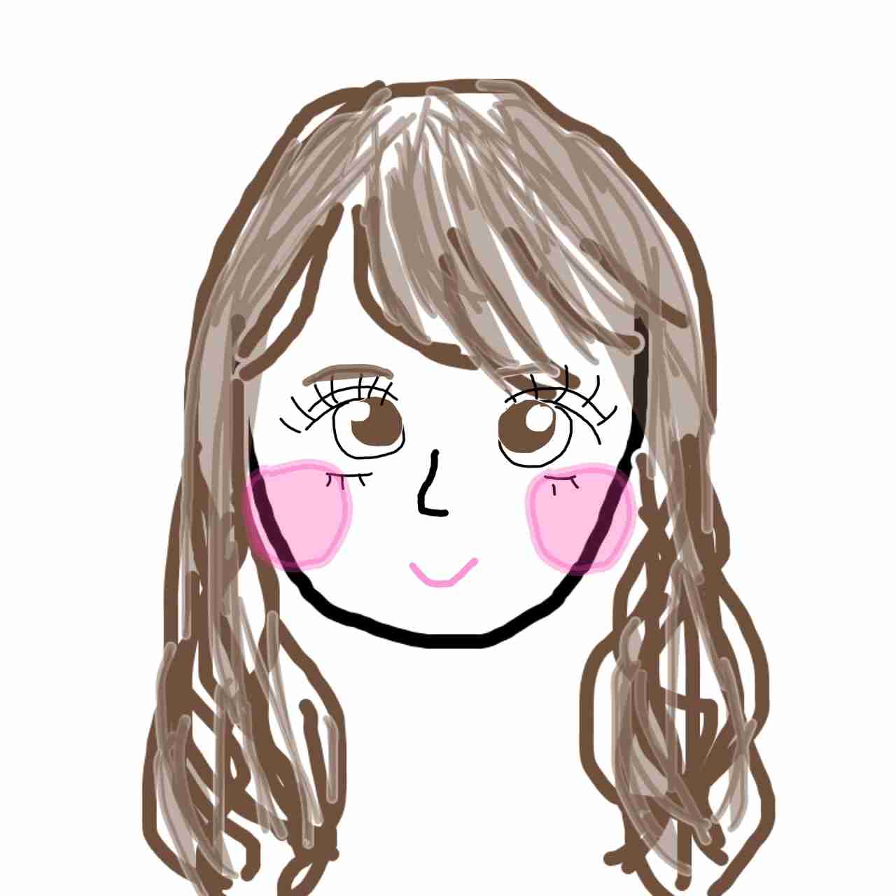自画像を載せるトピ
