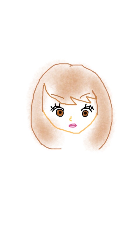 自画像を載せるトピ