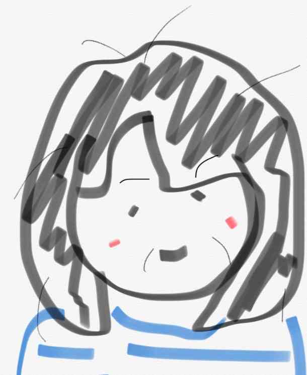自画像を載せるトピ