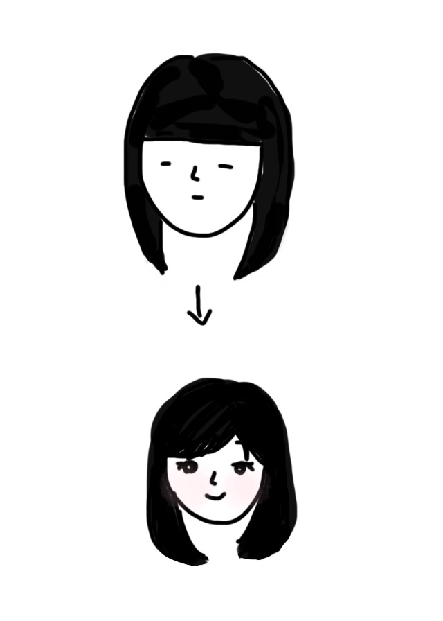 自画像を載せるトピ