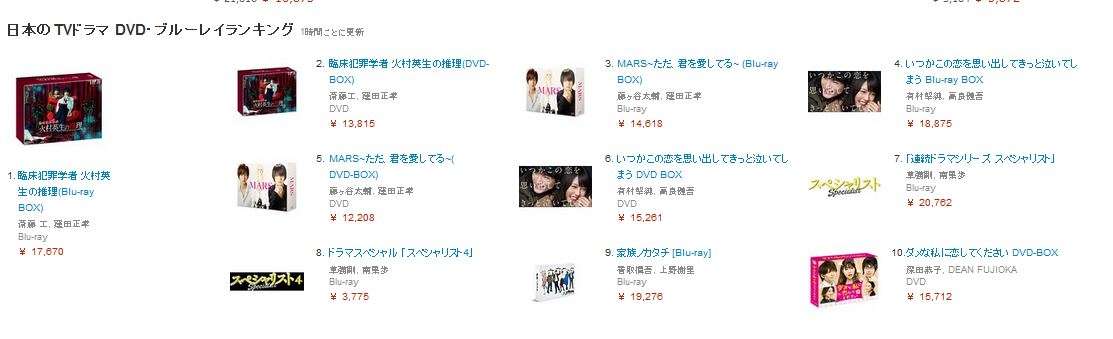 【実況＆感想】火村英生の推理　最終回