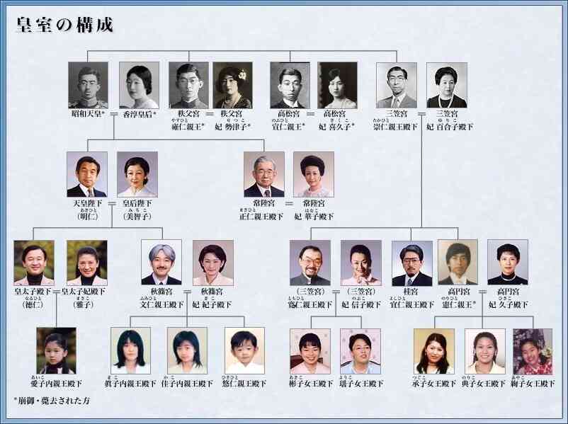 外国人の生活保護費支給どう思いますか？