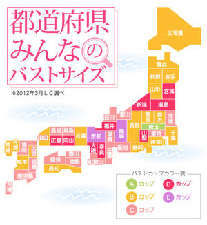 各都道府県の女性のイメージ