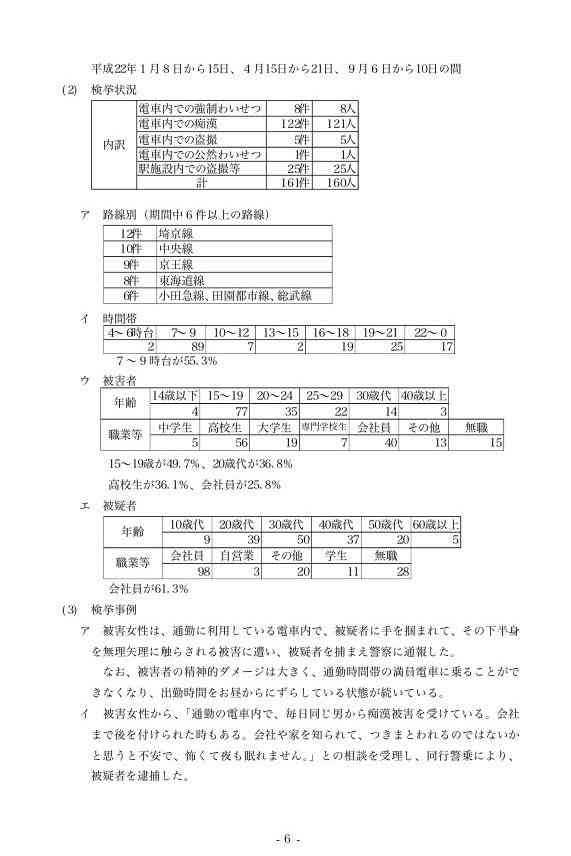 日本の男のこういうところが嫌だ