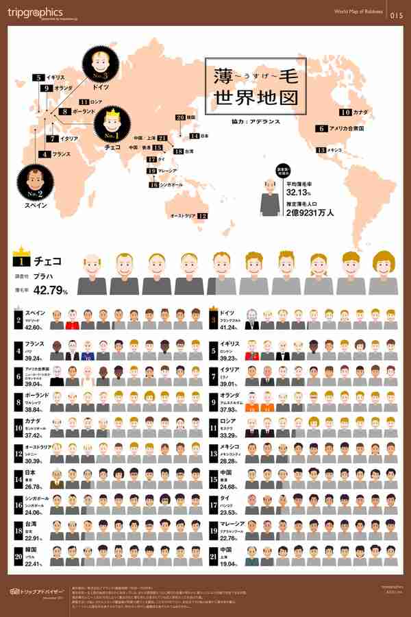 日本の男のこういうところが嫌だ