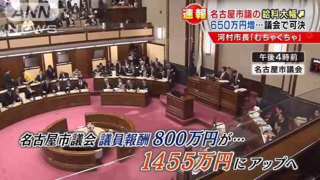 各都道府県の男性に対するイメージ