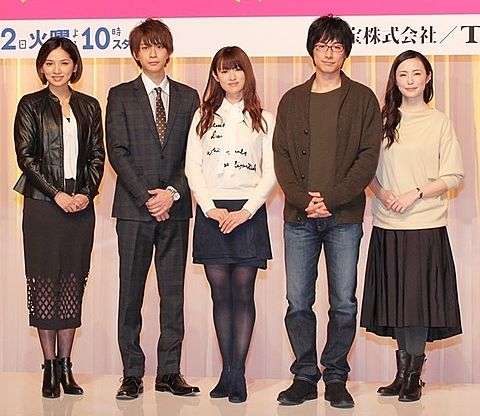 芸能人の全身写真が見たい