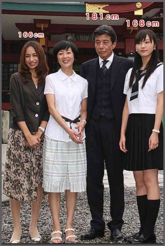 芸能人の全身写真が見たい