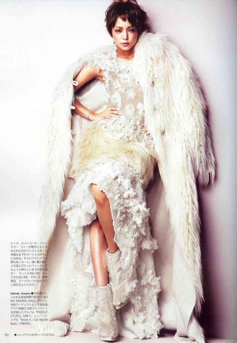 芸能人の全身写真が見たい