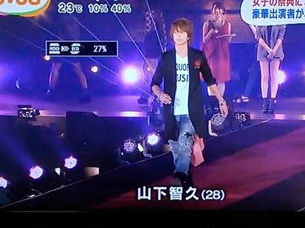 芸能人の全身写真が見たい