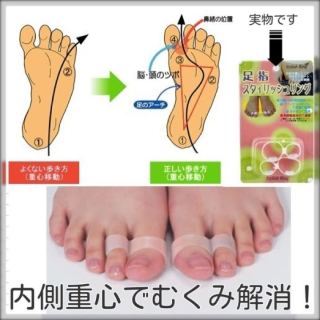 下半身デブから抜け出した人！何しましたか？