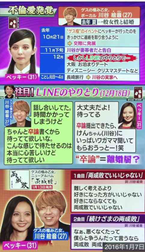 ベッキー、喪失感に悩まされ自宅にこもりきり「急に仕事がゼロになって…」