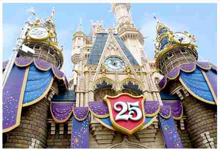 昔のディズニーリゾートを語ろう