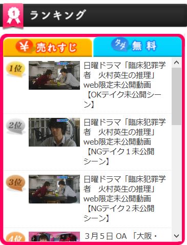 【実況・感想】火村英生の推理【最終章突入!狙われる火村&アリス!?】#8
