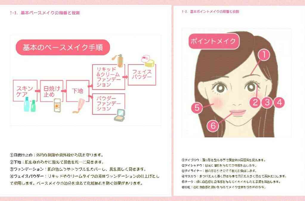 初めてのメイク
