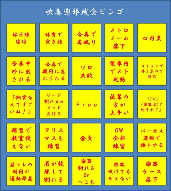 吹奏楽をかたりたい ガールズちゃんねる Girls Channel