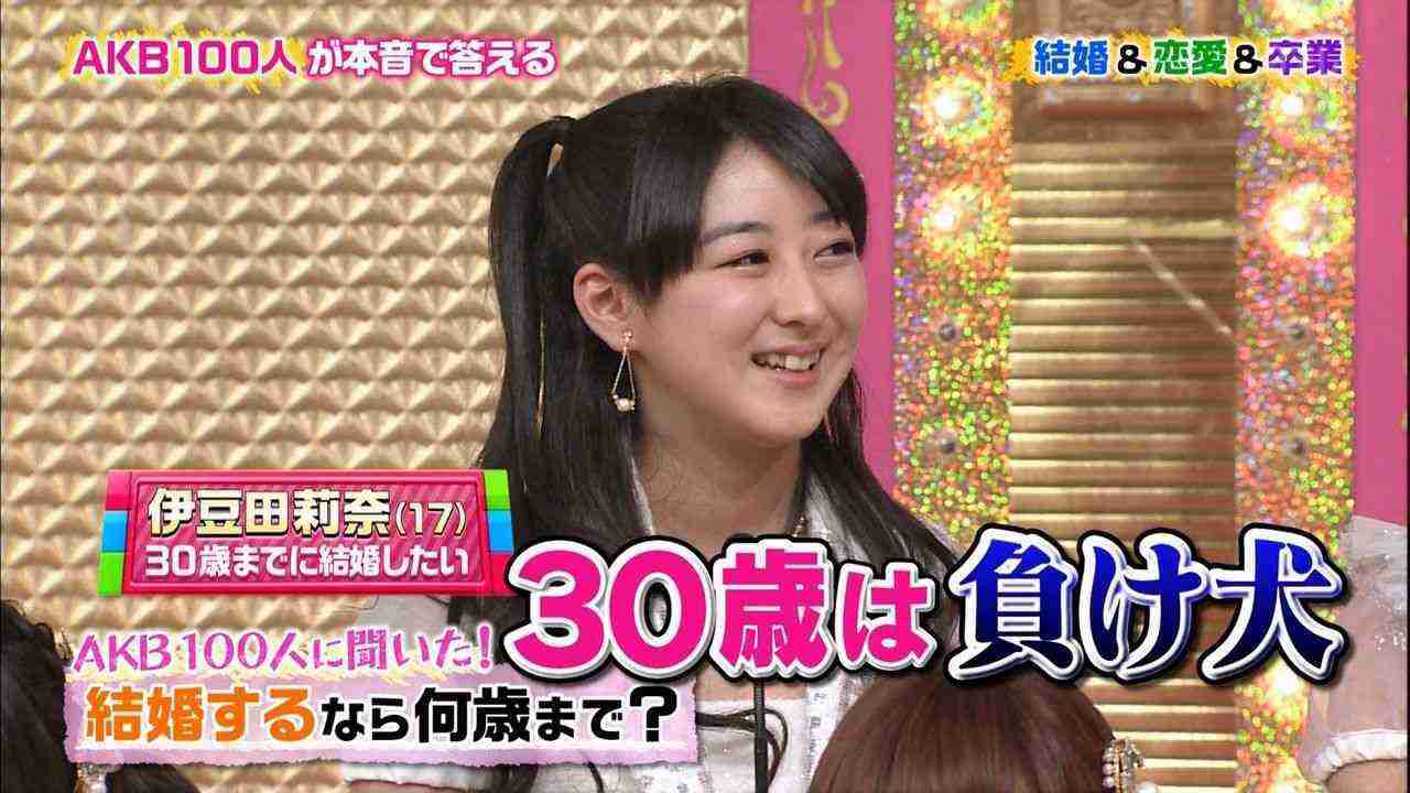 35歳未満の独身の人